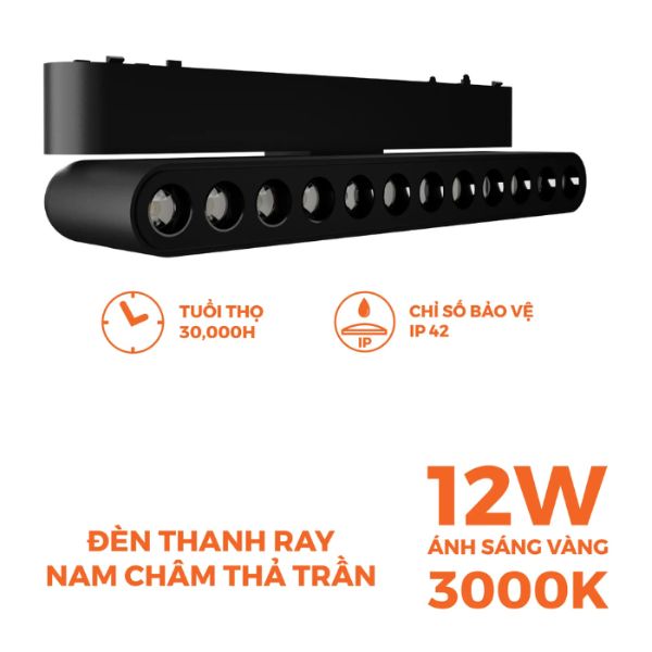Đèn Led Ray Nam Châm Chiếu Điểm Chỉnh Góc 12W NMGFG12