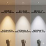 Đèn Spotlight Âm Trần 7W Chóa Chrome Góc Chiếu 36 Độ NSP07WC36