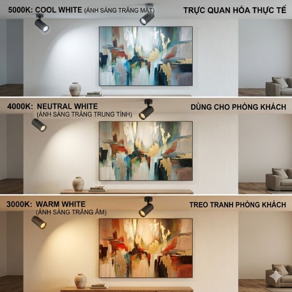 Đèn Track Light T2 - Sora Series 10W Chiếu vị trí tranh